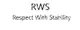 RWS Group LTD 
