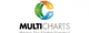MultiCharts 