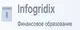 Infogridix 